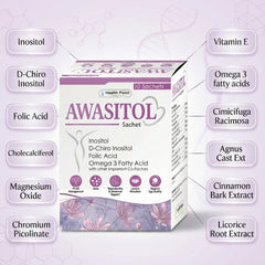 Awasitol Sachet | Best PCOS Supplement in Pakistan | Myo-Inositol & D-Chiro Inositol
